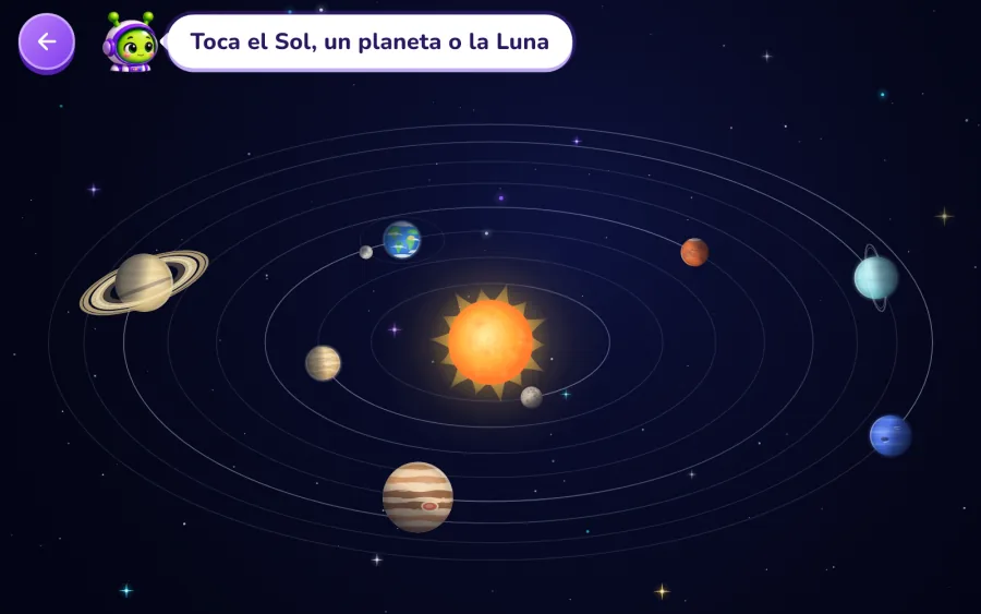 Sistema solar interactivo de Enali: arriba, Enali dice Toca el Sol, un planeta o la Luna; el Sol al centro con las órbitas de los ocho planetas, Saturno con sus anillos a la izquierda y Júpiter abajo.