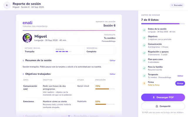 Reporte de sesión con datos de ejemplo: resumen general, contexto, pictogramas más usados, objetivos trabajados con su precisión, comunicación observada, y regulación y apoyos.